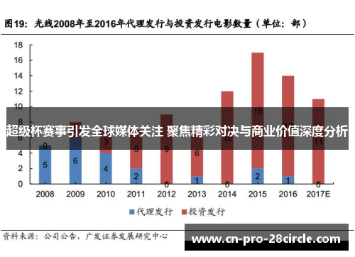 超级杯赛事引发全球媒体关注 聚焦精彩对决与商业价值深度分析