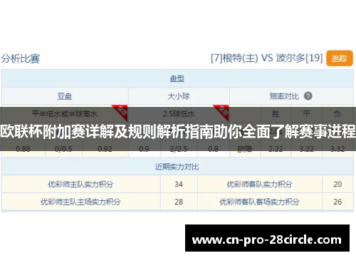 欧联杯附加赛详解及规则解析指南助你全面了解赛事进程 欧联杯附加赛详解及规则解析指南助你全面了解赛事进程