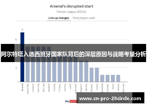 阿尔特塔入选西班牙国家队背后的深层原因与战略考量分析