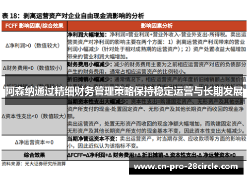 阿森纳通过精细财务管理策略保持稳定运营与长期发展 阿森纳通过精细财务管理策略保持稳定运营与长期发展