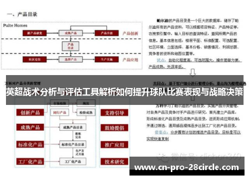英超战术分析与评估工具解析如何提升球队比赛表现与战略决策