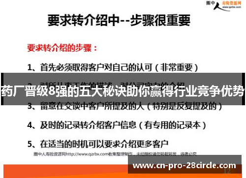 药厂晋级8强的五大秘诀助你赢得行业竞争优势