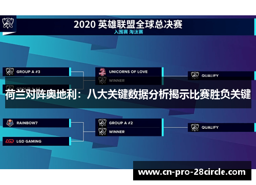 荷兰对阵奥地利：八大关键数据分析揭示比赛胜负关键
