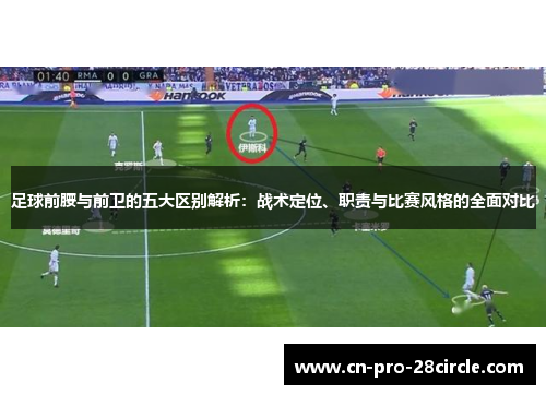 足球前腰与前卫的五大区别解析：战术定位、职责与比赛风格的全面对比